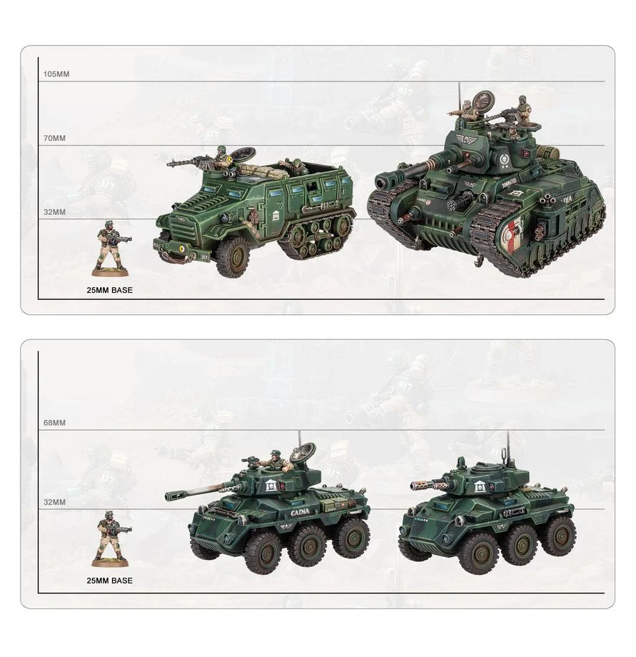 Warhammer 40k: Battalion: Astra Militarum Armageddon Box - Image 2
